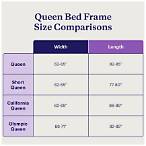 queen bet